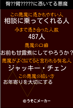 臀??臂?????の悪魔祓いメーカー結果
