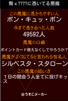 臀х????の悪魔祓いメーカー結果