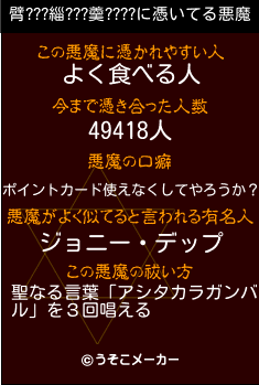 臂???緇???羹????の悪魔祓いメーカー結果