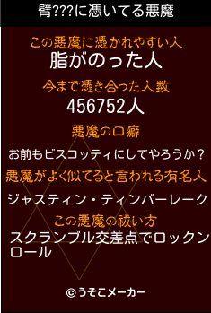 臂???の悪魔祓いメーカー結果