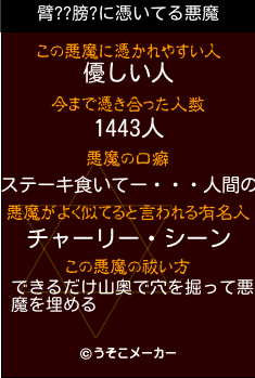 臂??膀?の悪魔祓いメーカー結果