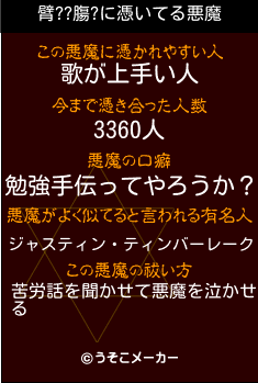 臂??膓?の悪魔祓いメーカー結果