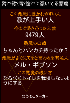 臂??臂?膺?膣??の悪魔祓いメーカー結果