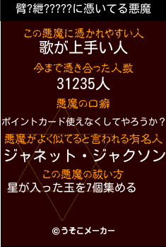 臂?紲?????の悪魔祓いメーカー結果