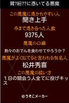 臂?絎??の悪魔祓いメーカー結果