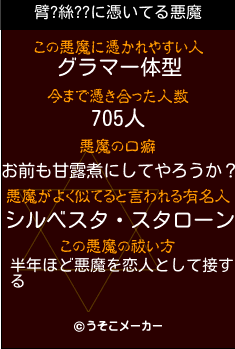 臂?絲??の悪魔祓いメーカー結果