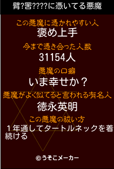 臂?罟????の悪魔祓いメーカー結果