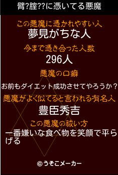 臂?腟??の悪魔祓いメーカー結果