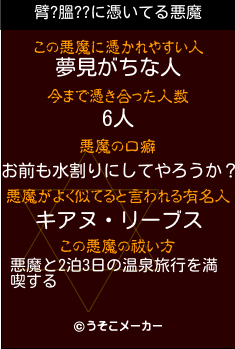 臂?膃??の悪魔祓いメーカー結果