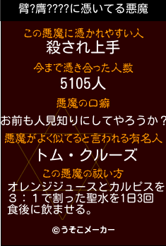 臂?膺????の悪魔祓いメーカー結果