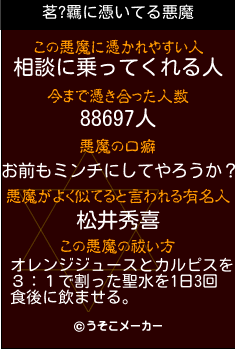 茗?羈の悪魔祓いメーカー結果