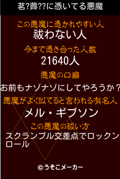 茗?薺??の悪魔祓いメーカー結果