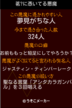茗?の悪魔祓いメーカー結果