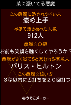 茱の悪魔祓いメーカー結果