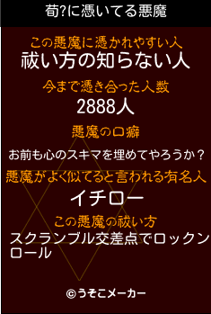 荀?の悪魔祓いメーカー結果