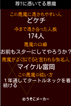 荐?の悪魔祓いメーカー結果