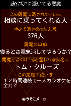 莇??初?の悪魔祓いメーカー結果