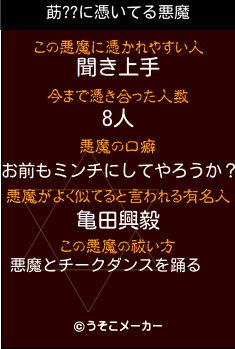 莇??の悪魔祓いメーカー結果