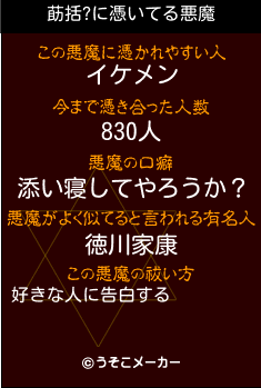 莇括?の悪魔祓いメーカー結果