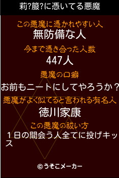 莉?箙?の悪魔祓いメーカー結果