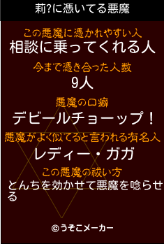 莉?の悪魔祓いメーカー結果