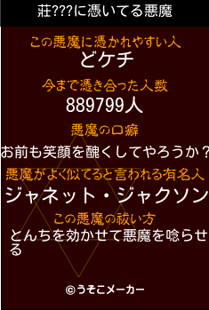 莊???の悪魔祓いメーカー結果