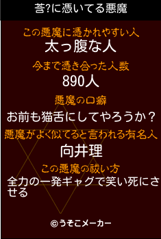 莟?の悪魔祓いメーカー結果