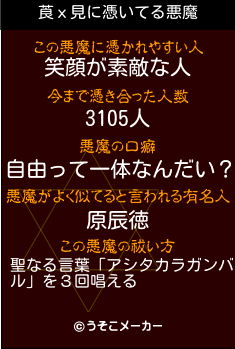 莨х見の悪魔祓いメーカー結果