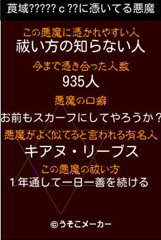 莨域?????ｃ??の悪魔祓いメーカー結果