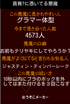 莨育?の悪魔祓いメーカー結果