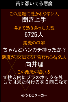 莨の悪魔祓いメーカー結果