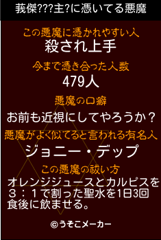 莪傑???主?の悪魔祓いメーカー結果