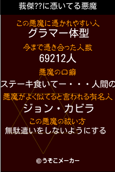 莪傑??の悪魔祓いメーカー結果