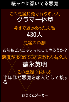 薐ャ??の悪魔祓いメーカー結果
