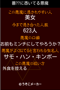 薔??の悪魔祓いメーカー結果