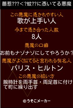 薔惹???＜?蚊??の悪魔祓いメーカー結果