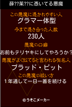 薛??茱??の悪魔祓いメーカー結果