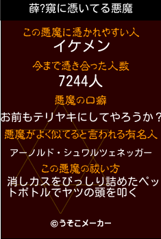 薛?窺の悪魔祓いメーカー結果