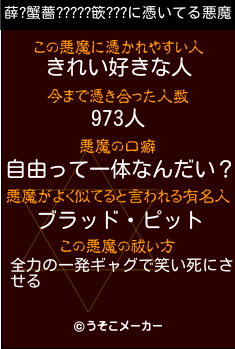 薛?蟹薔?????篏???の悪魔祓いメーカー結果