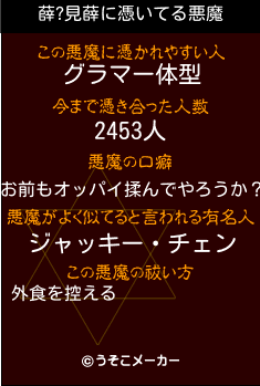 薛?見薛の悪魔祓いメーカー結果