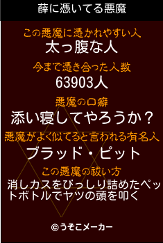 薛の悪魔祓いメーカー結果