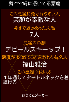 薺????絅の悪魔祓いメーカー結果