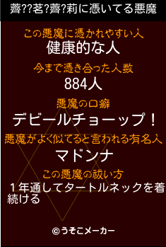 薺??茗?薺?莉の悪魔祓いメーカー結果