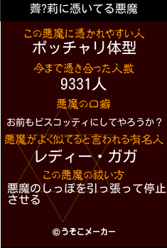 薺?莉の悪魔祓いメーカー結果