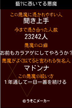 藝?の悪魔祓いメーカー結果