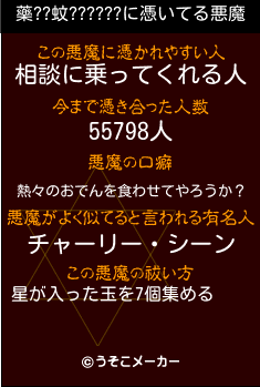 藥??蚊??????の悪魔祓いメーカー結果