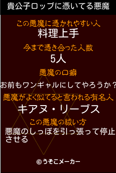 貴公子ロッブの悪魔祓いメーカー結果