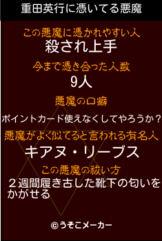 重田英行の悪魔祓いメーカー結果