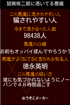 鼠稀咲二郎の悪魔祓いメーカー結果