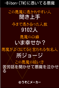 -Bibon-[TM]の悪魔祓いメーカー結果